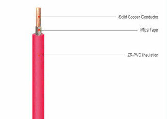 Up To 750 V Fire Resistant Cable Flame Retardant Compound Insulation