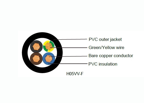 H05VV-F Multi Core Flexible Electrical Wire , Fine Copper Conductor Stranded PVC Hook Up Wire