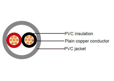 Cáp điện hạ thế 0,6 / 1 kV |  Cách điện 2 lõi PVC, vỏ bọc bằng nhựa PVC 60502-1 không được bọc và bọc thép